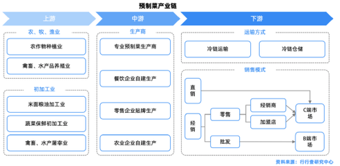 敗走北京城，錢(qián)大媽的繁榮泡沫破了？